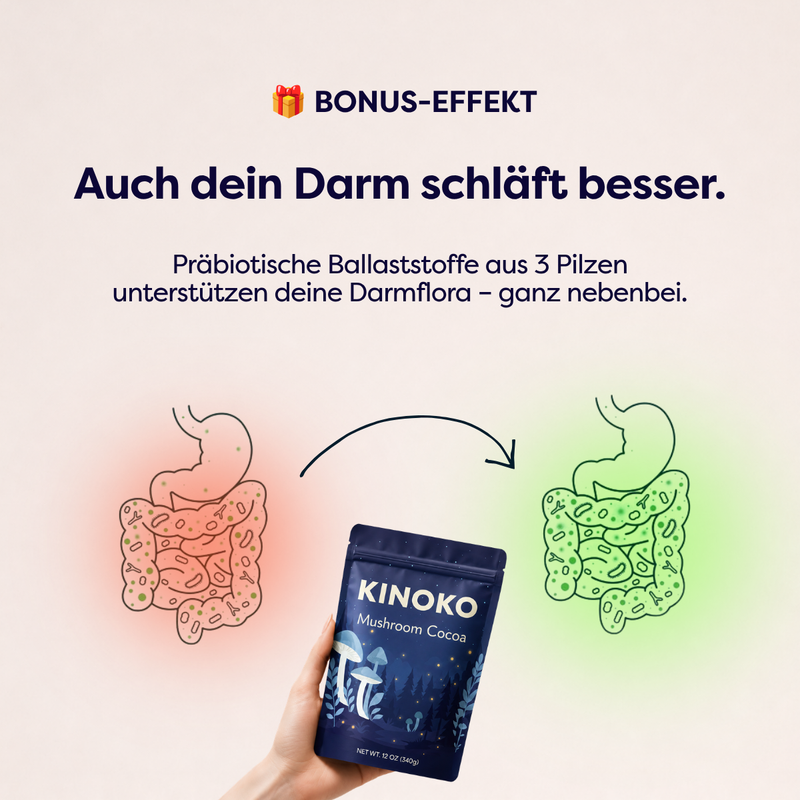 Pilzkakao