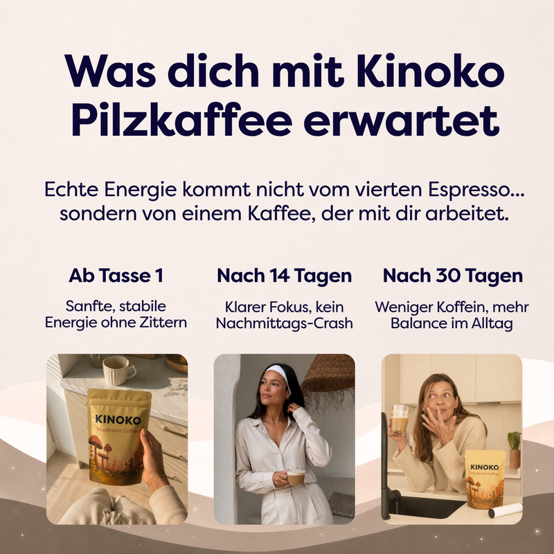 Pilzkaffee