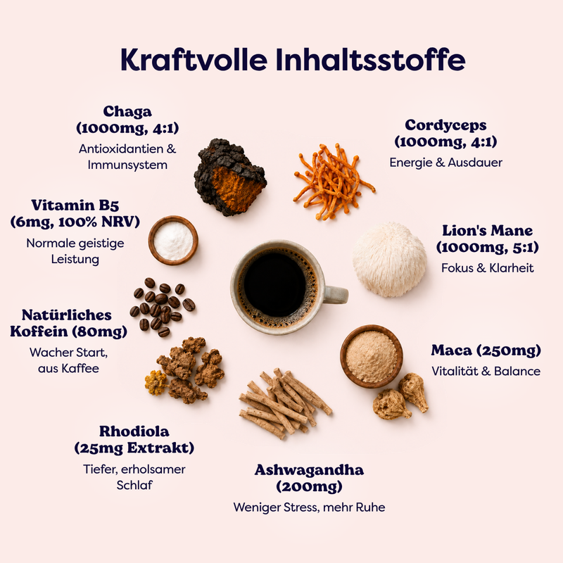 Pilzkaffee